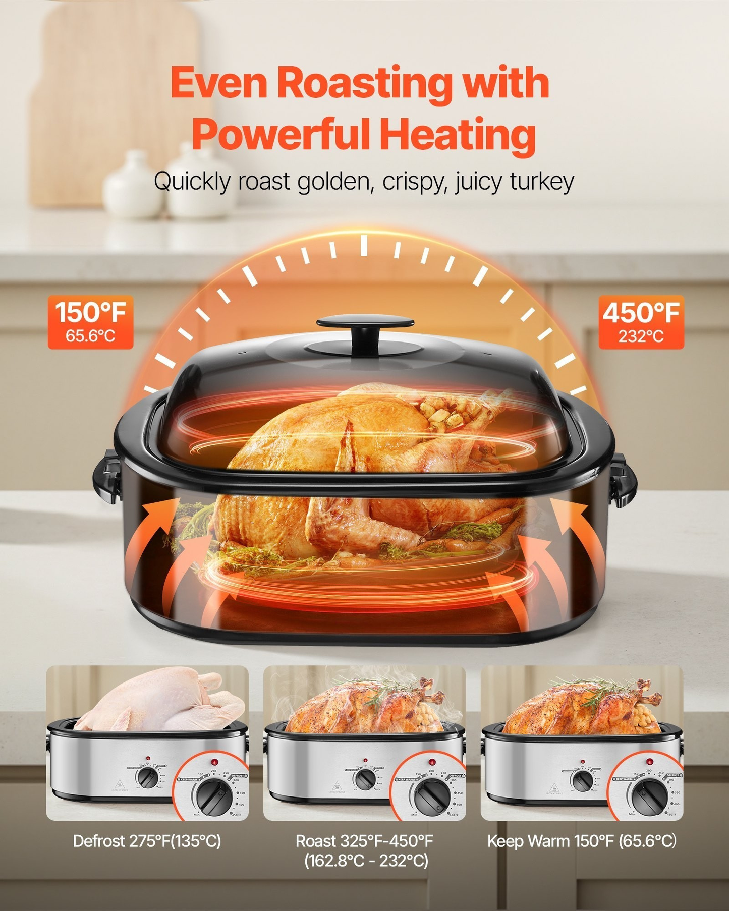 22QT Electric Roaster Oven With Self Basting Lid