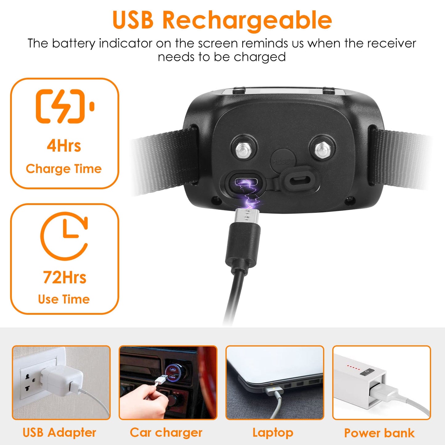 2 in 1 GPS Wireless Dog Fence & Tracker Collar with Adjustable Radius