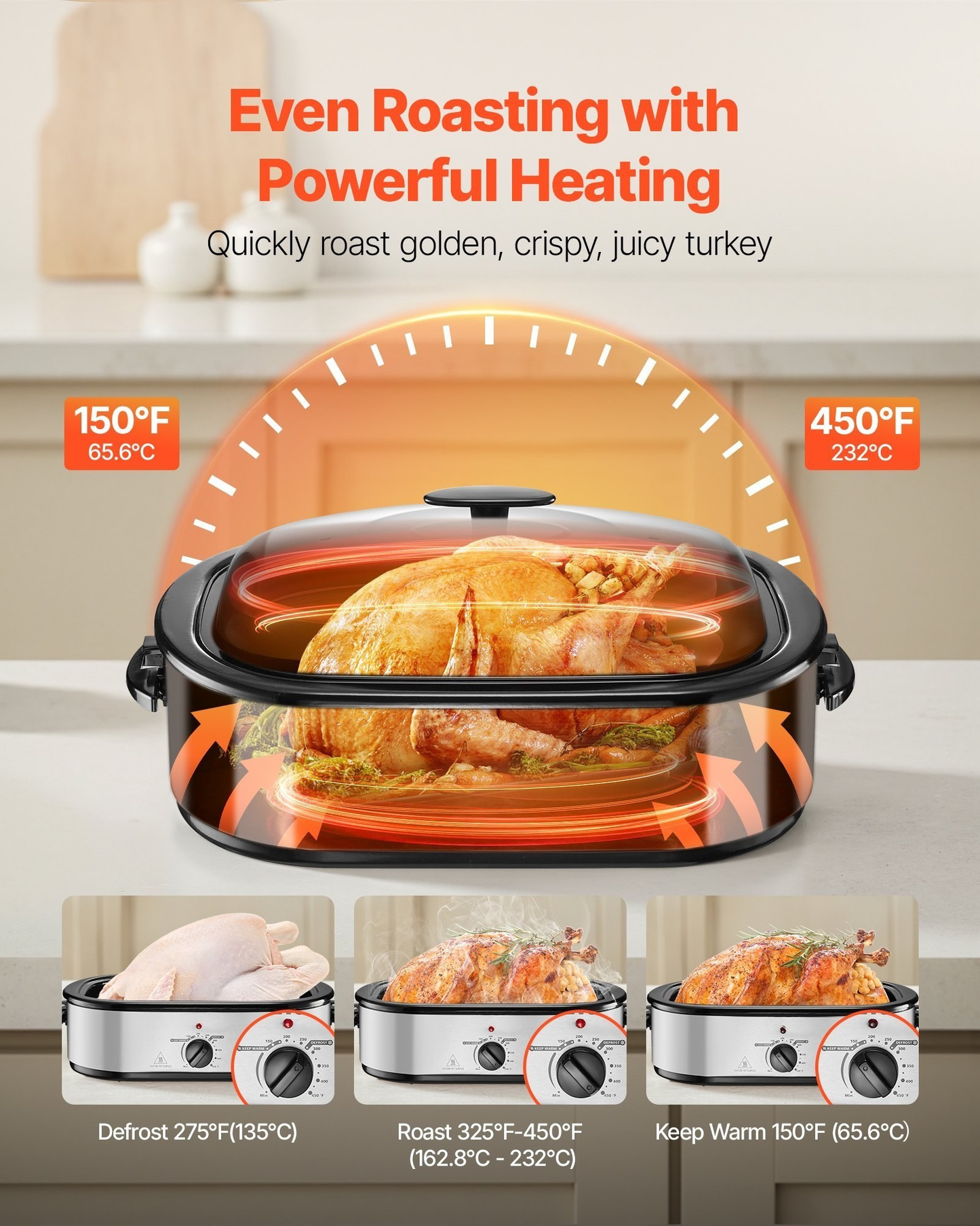 14QT Electric Roaster Oven With Self Basting Lid